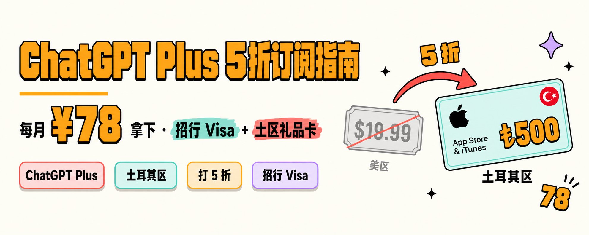 ChatGPT Plus 全球价格对比，土耳其区订阅价格更低